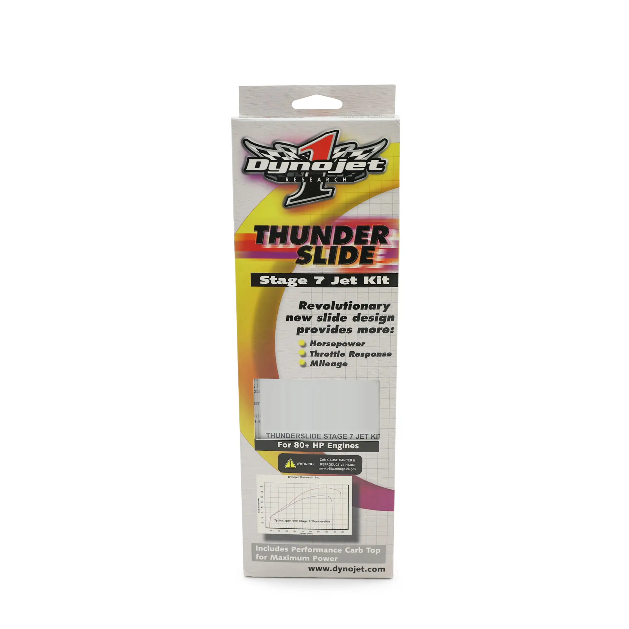 Dynojet Thunderslide Carb Jet Kit Stage 7