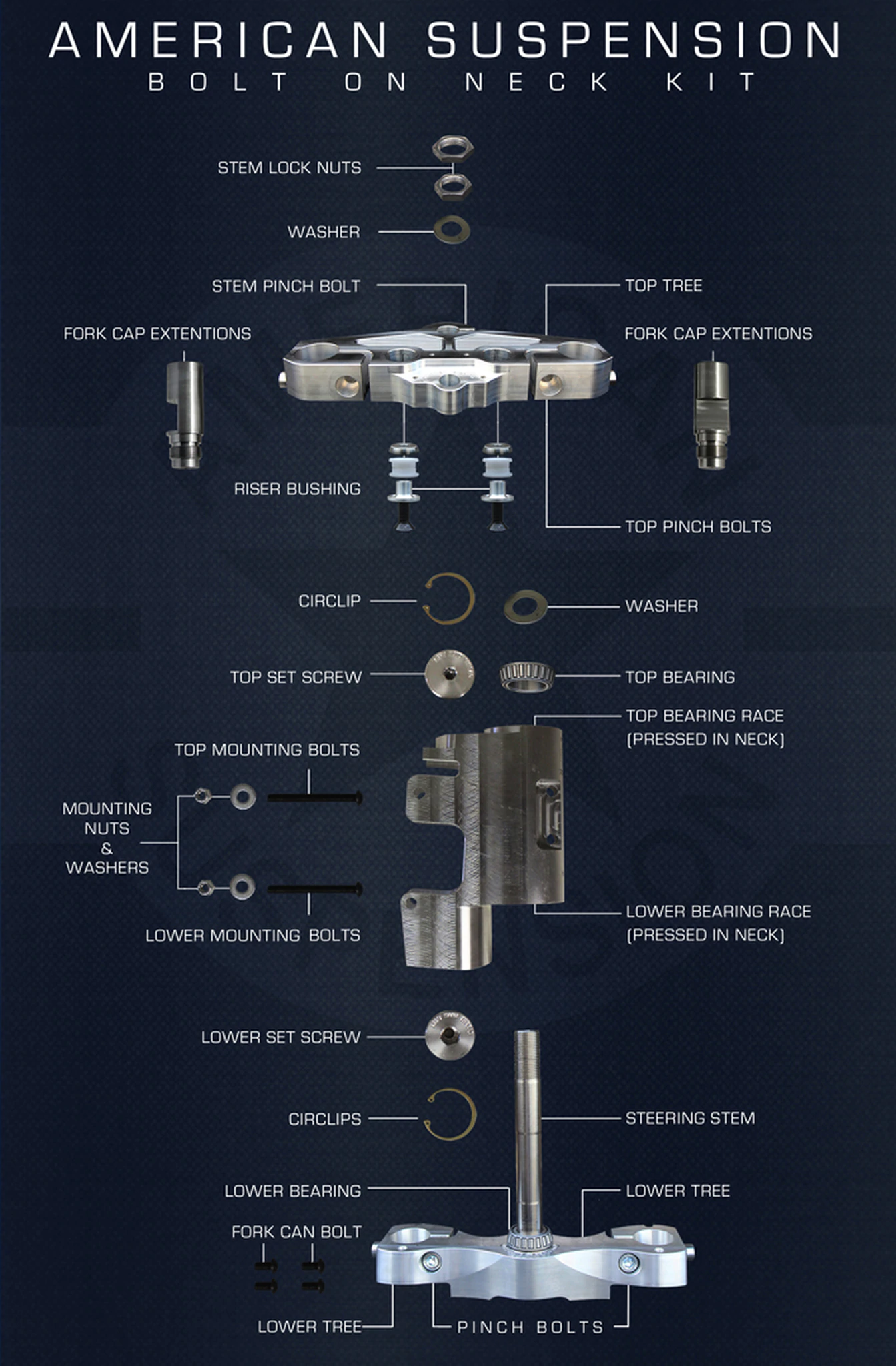 Bolt On Raked Neck and Trees 30" Wheels 5