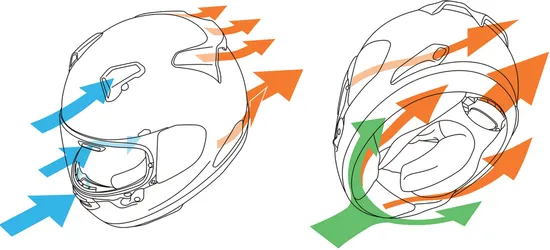 Arai Adult Quantum-X Solid Helmet Full Face | XS S M L XL 2XL | Fluorescent Yellow White Silver Gray Black Black Pearl 8