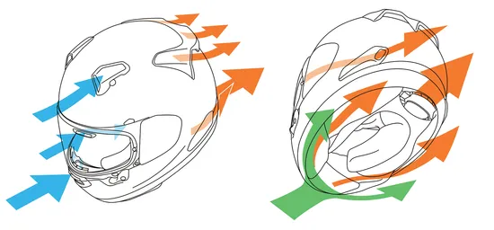 Arai Adult Quantum-X Solid Helmet Full Face | XS S M L XL 2XL | Fluorescent Yellow White Silver Gray Black Black Pearl 20